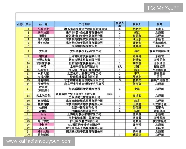 AG亚美官方合作伙伴介绍，优质平台资源与品牌合作亮相