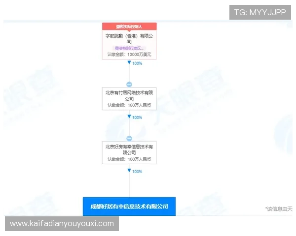 AG国际集团会员注册常见问题解答及详细操作流程介绍