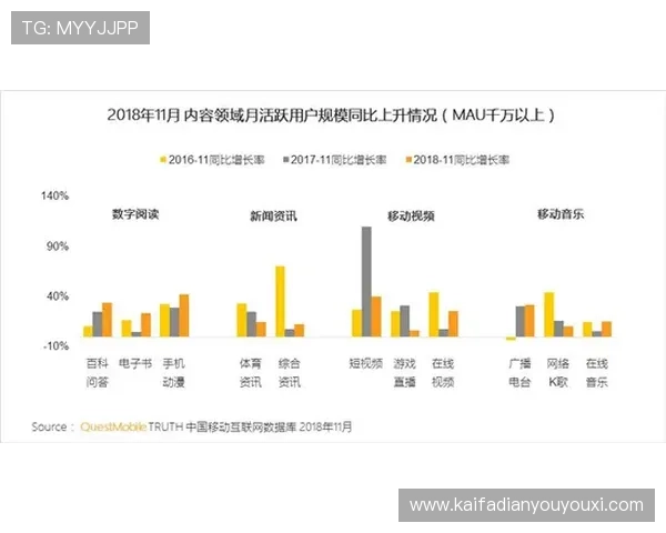 解密凯发娱乐手机版会员登录背后的功能和服务特色 解密凯发娱乐手机版会员登录背后的功能和服务特色