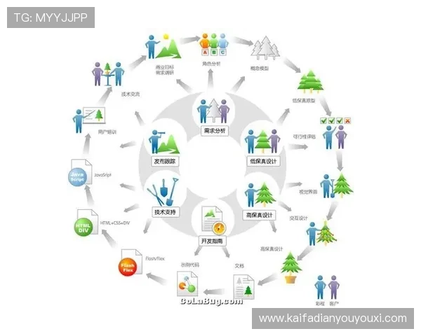 凯发娱乐国际:安全可靠的在线博彩平台推荐与用户体验分析 凯发娱乐国际:安全可靠的在线博彩平台推荐与用户体验分析