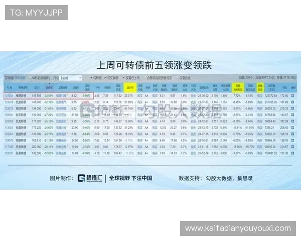在K8.com凯发百家乐官网享受高额返水和优惠活动提升您的游戏盈利