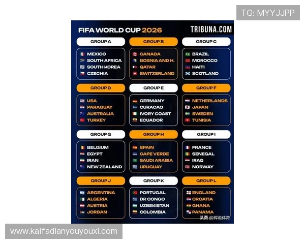 2026年世界杯亚洲区赛制调整对各参赛队伍的影响分析