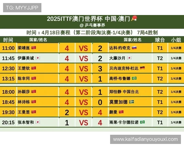 2026年世界杯官方授权商合作模式解析及未来发展趋势预测