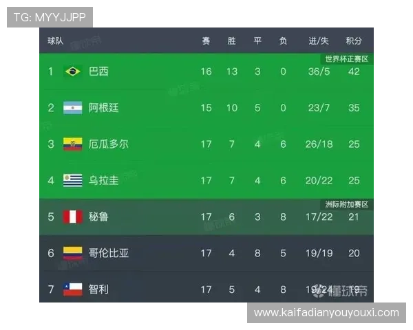 乌拉圭对西班牙世界杯比赛直播时间地点及观赛指南全解析 乌拉圭对西班牙世界杯比赛直播时间地点及观赛指南全解析